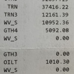 Antero Royalty Check Deductions Tyler County WV Mineral Rights Forum