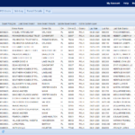 Florida County Property Appraiser Search Parcel Maps And Data