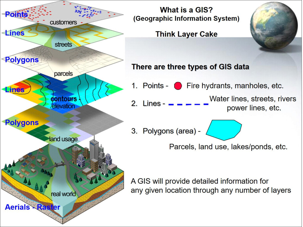 GIS Maps City Of Delta Colorado