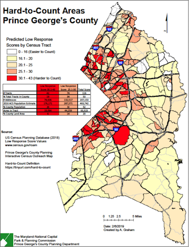 Prince George s Forms Committee For Accurate Census Count The