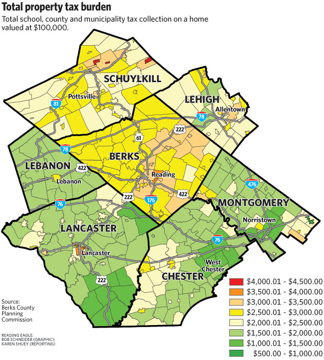 Study Confirms Assumption About Berks County Taxes